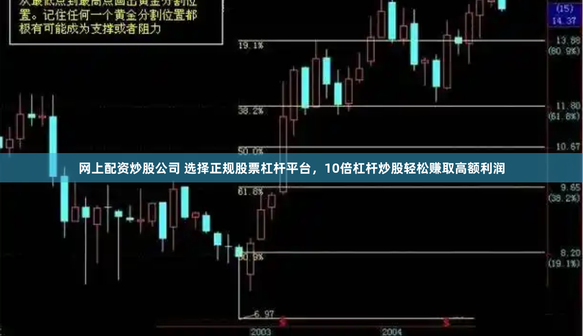 网上配资炒股公司 选择正规股票杠杆平台，10倍杠杆炒股轻松赚取高额利润