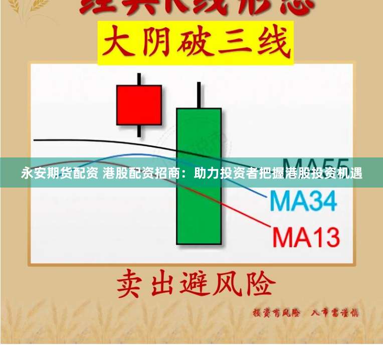 永安期货配资 港股配资招商：助力投资者把握港股投资机遇