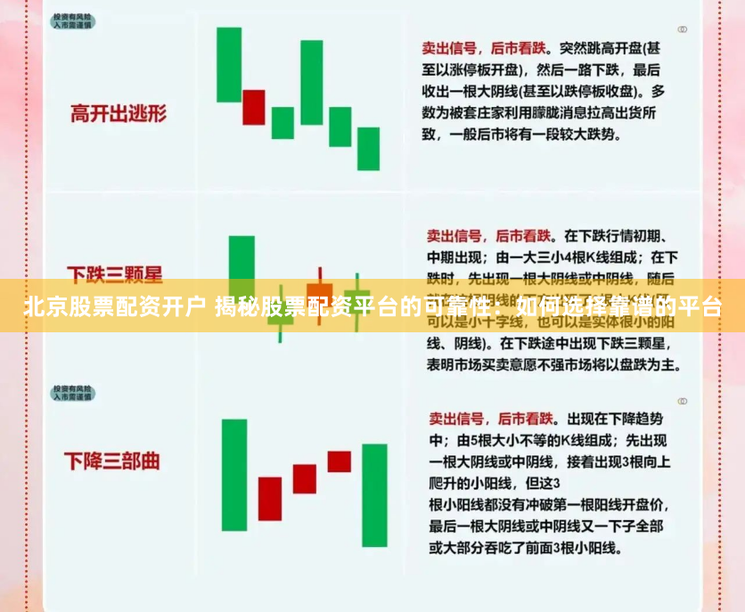 北京股票配资开户 揭秘股票配资平台的可靠性：如何选择靠谱的平台